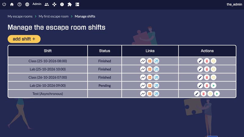 Shifts and teams